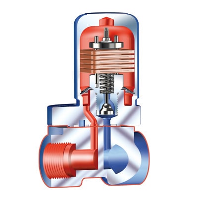 ARI-CONA Connector – ARI Armaturen