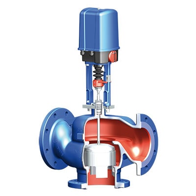 ARI-STEVI Smart 425/426 – ARI Armaturen